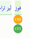 فوز ليز تراس بزعامة حزب المحافظين ورئاسة الحكومة في بريطانيا