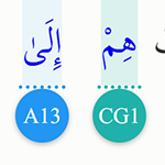 سورة إبراهيم، الآيتان 1 و2